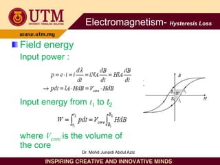 Field energy
Input power :
Input energy from t1 to t2
where Vcore is the volume of
the core
Electromagnetism- Hysteresis Loss
Dr. Mohd Junaidi Abdul Aziz
 