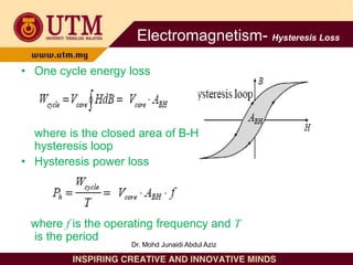 • One cycle energy loss
where is the closed area of B-H
hysteresis loop
• Hysteresis power loss
where f is the operating frequency and T
is the period
Electromagnetism- Hysteresis Loss
Dr. Mohd Junaidi Abdul Aziz
 