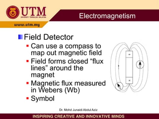 Field Detector
 Can use a compass to
map out magnetic field
 Field forms closed “flux
lines” around the
magnet
 Magnetic flux measured
in Webers (Wb)
 Symbol
Electromagnetism
Dr. Mohd Junaidi Abdul Aziz
 