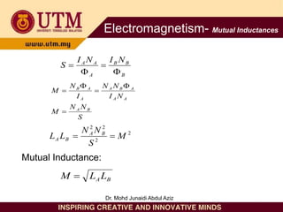 B
B
B
A
A
A N
I
N
I
S




S
N
N
M
N
I
N
N
I
N
M
B
A
A
A
A
B
A
A
A
B





2
2
2
2
M
S
N
N
L
L B
A
B
A 

Mutual Inductance:
B
AL
L
M 
Electromagnetism- Mutual Inductances
Dr. Mohd Junaidi Abdul Aziz
 