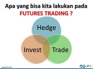 Hedge
TradeInvest
Apa yang bisa kita lakukan pada
FUTURES TRADING ?
 