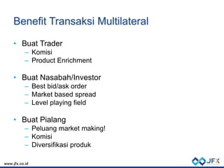 Benefit Transaksi Multilateral
• Buat Trader
– Komisi
– Product Enrichment
• Buat Nasabah/Investor
– Best bid/ask order
– Market based spread
– Level playing field
• Buat Pialang
– Peluang market making!
– Komisi
– Diversifikasi produk
 