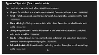SKELETAL-SYSTEM PRESENTATION RADTECH.pptx
