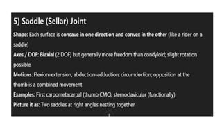 SKELETAL-SYSTEM PRESENTATION RADTECH.pptx