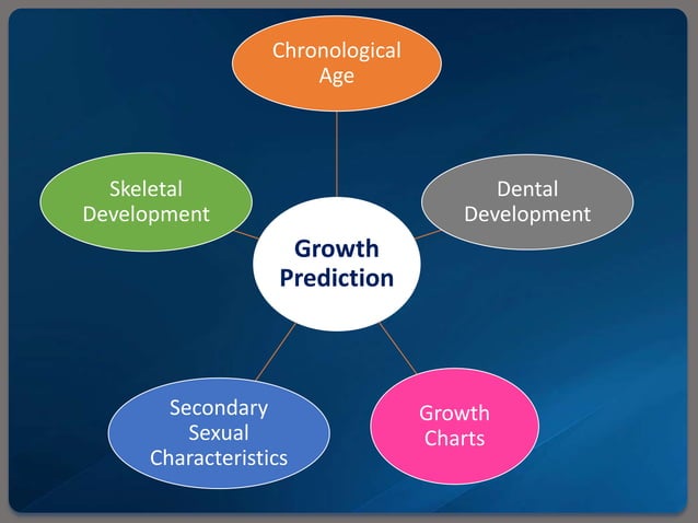 Skeletal age assessment | PPTX