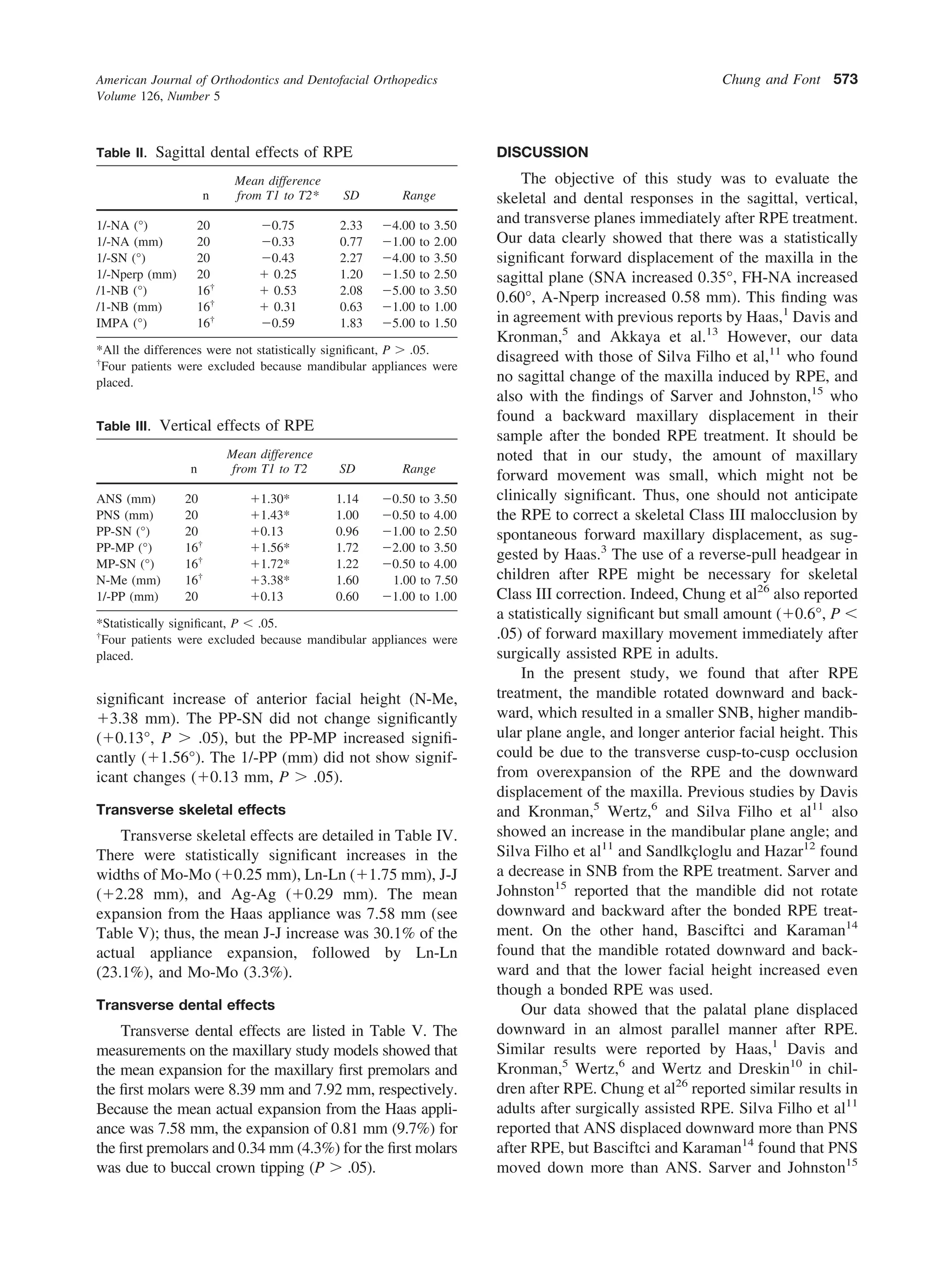Skeletal and dental changes in the sagittal, vertical, and transverse ...