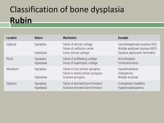 Classification of bone dysplasia
Rubin
 