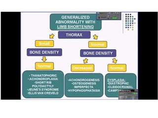 Skeletal dysplasias and dwarfism