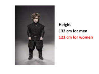 Height
132 cm for men
122 cm for women
 