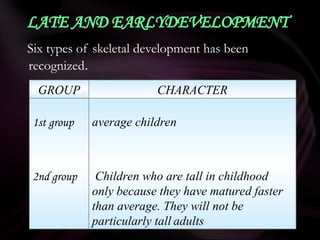 LATE AND EARLYDEVELOPMENT
Six types of skeletal development has been
recognized.
GROUP CHARACTER
1st group
2nd group
average children
Children who are tall in childhood
only because they have matured faster
than average. They will not be
particularly tall adults
 