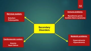 58
Secondary
Disorders
Immune problems:
Myasthenia gravis
Guilliain Barre syndrome
Nervous system:
Botulism
Poliomyelitis
Cardiovascular system:
Anemia
Heart failure
Metabolic problems:
Hypercalcemia
Hypocalcemia
 