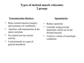 Types of skeletal muscle relaxants:
2 groups
Neuromuscular blockers
•
•
•
•

Relax normal muscles (surgery
and assistance of ventilation)
Interfere with transmission at the
motor end plate
No central nervous system
activity.
Used primarily as a part of
general anesthesia

Spasmolytics
•
•

•

Reduce spasticity
Centrally acting (except
dantrolene which act on the
skeletal muscle)
Used in a variety of neurologic
conditions

 