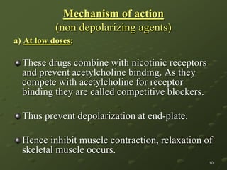 SKELETAL_MUSCLE_RELAXANTS.ppt
