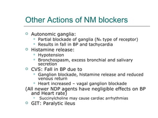 Skeletal muscle relaxants - drdhriti | PPT