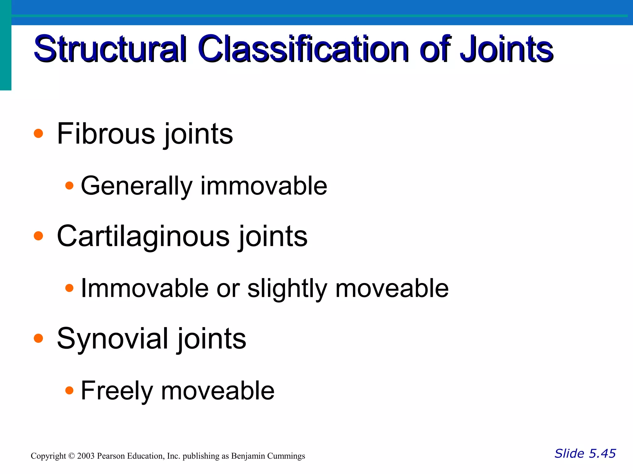 Structural Classification of JointsStructural Classification of Joints
Slide 5.45Copyright © 2003 Pearson Education, Inc. publishing as Benjamin Cummings
• Fibrous joints
• Generally immovable
• Cartilaginous joints
• Immovable or slightly moveable
• Synovial joints
• Freely moveable
 