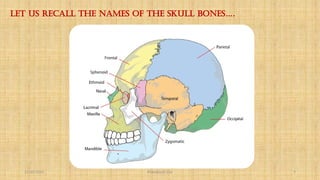 11/10/2024 Pranabjyoti Das 9
Let us recall the names of the skull bones….
 