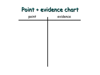 Pinpoint Evidence Skeleton Frameworks for geography | PPT