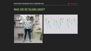 Skeleton tracking-with-tensorflow | PPT