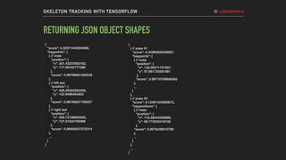 Skeleton tracking-with-tensorflow | PPT