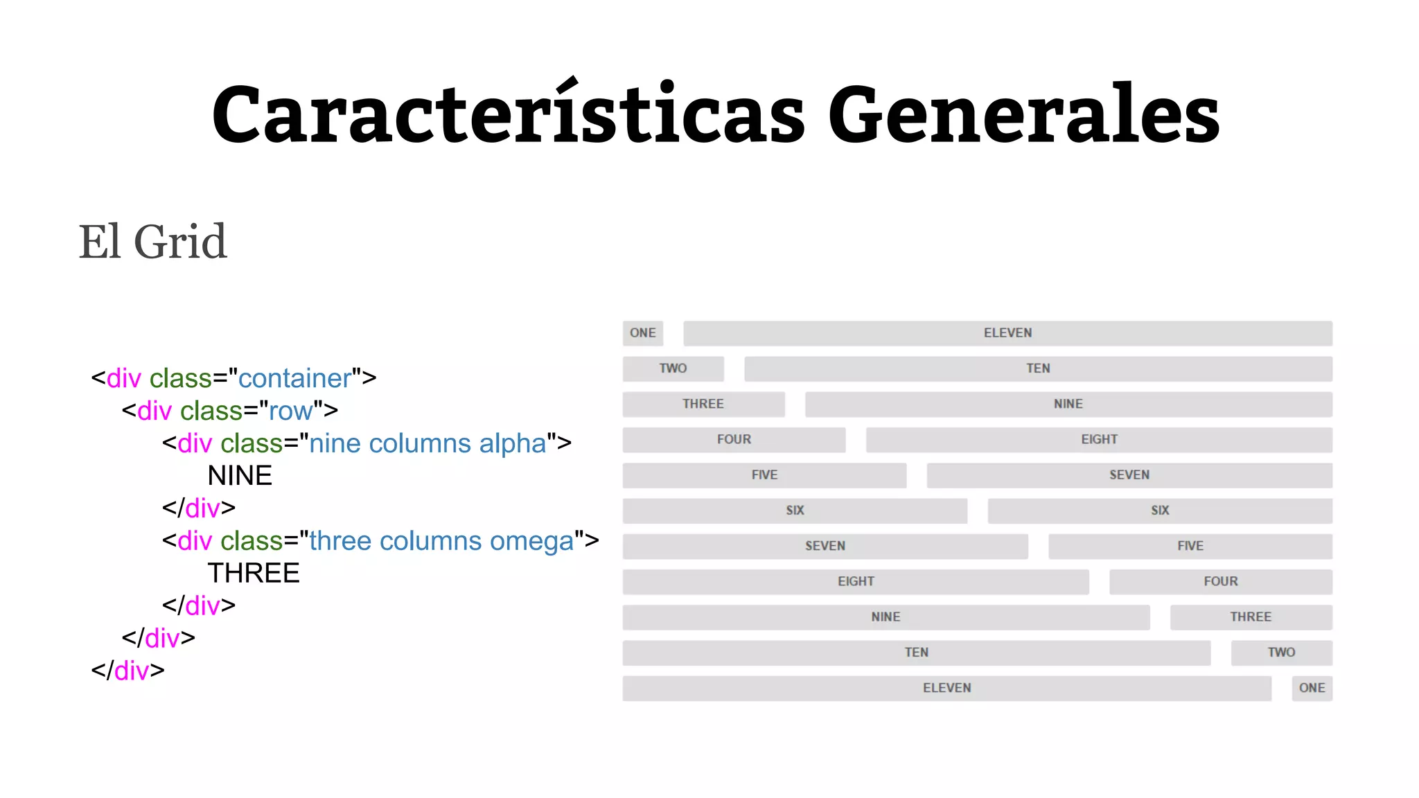 Características Generales 
El Grid 
<div class="container"> 
<div class="row"> 
<div class="nine columns alpha"> 
NINE 
</div> 
<div class="three columns omega"> 
THREE 
</div> 
</div> 
</div> 
 