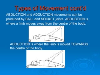 Types of Movement cont’d ABDUCTION and ADDUCTION movements can be  produced by BALL and SOCKET joints. ABDUCTION is  where a limb moves away from the centre of the body. ADDUCTION is where the limb is moved TOWARDS the centre of the body. 