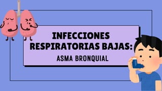 Comprehensive Overview of Bronchial Asthma: Pathophysiology, Diagnosis ...