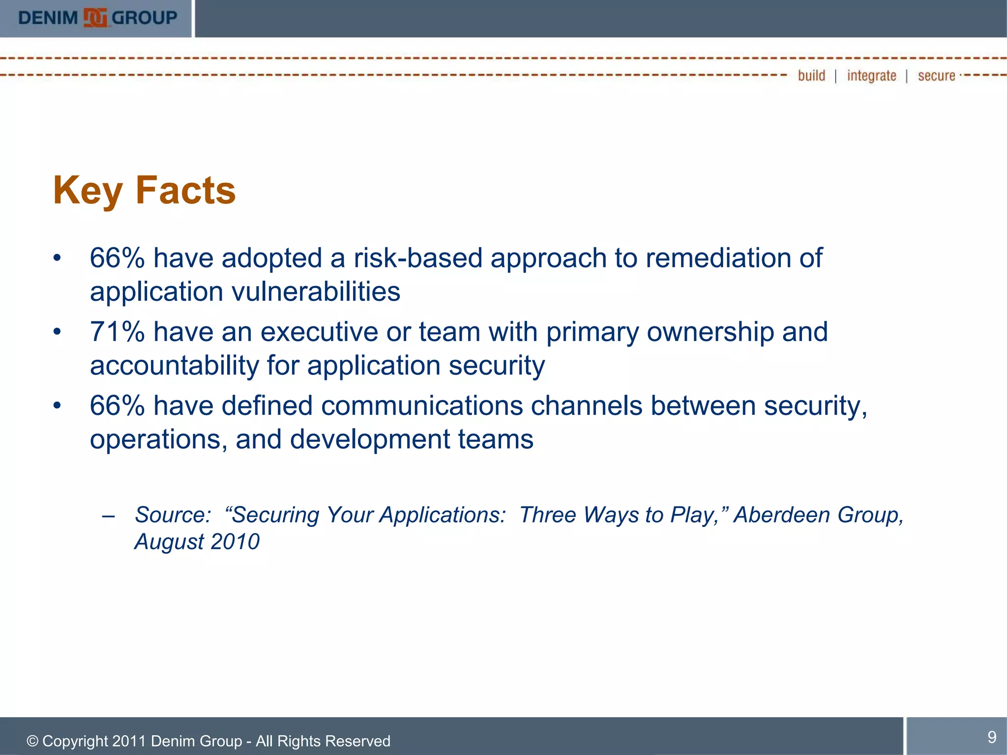 Key Facts
   • 66% have adopted a risk-based approach to remediation of
     application vulnerabilities
   • 71% have an executive or team with primary ownership and
     accountability for application security
   • 66% have defined communications channels between security,
     operations, and development teams

          – Source: “Securing Your Applications: Three Ways to Play,” Aberdeen Group,
            August 2010




© Copyright 2011 Denim Group - All Rights Reserved                                      9
 