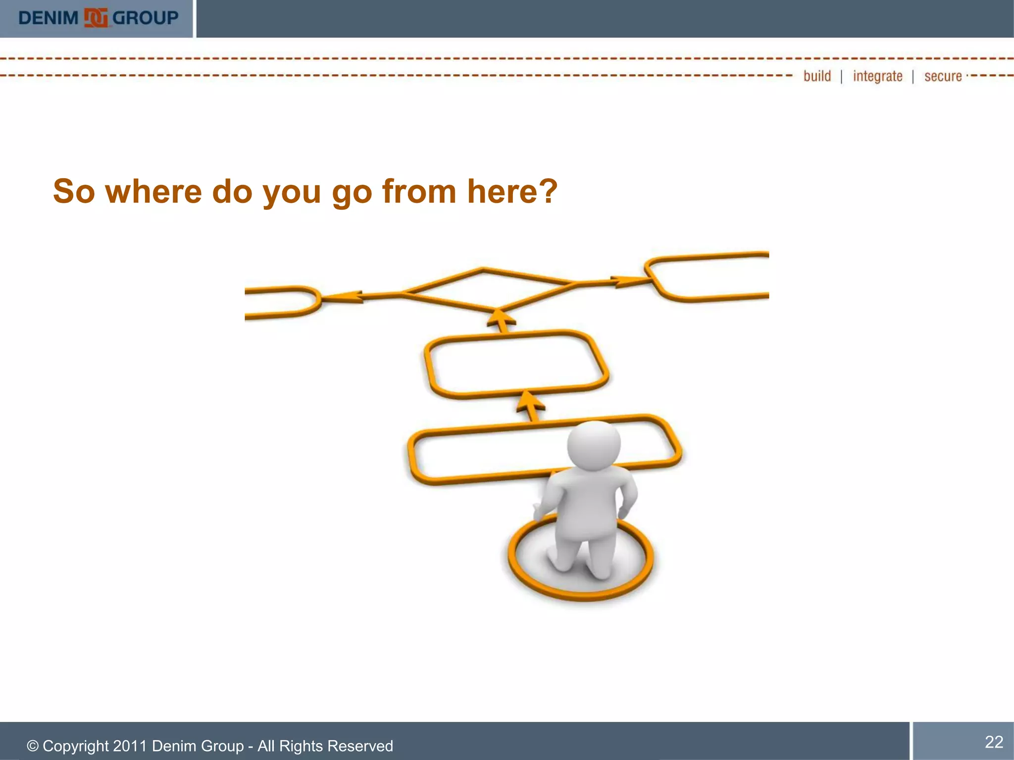 So where do you go from here?




© Copyright 2011 Denim Group - All Rights Reserved   22
 