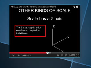 Hyperlinked Libraries: Virtual Symposium