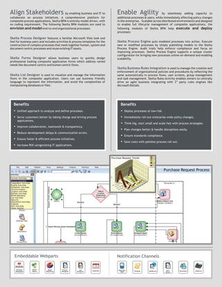 Align Stakeholders                       by enabling business and IT to           Enable Agility                     by seamlessly adding capacity to
collaborate on process initiatives. A comprehensive platform for                  additional processes & users, while immediately affecting policy changes
composite process applications, Skelta BPM is entirely model driven, with         in the enterprise. Scalable across distributed environments and designed
no coding requirement. The following Skelta BPM modules are used to               to enable full lifecycle management of composite applications, the
envision and model end-to-end organizational processes:                           following modules of Skelta BPM help execute and deploy
                                                                                  processes:

Skelta Process Designer features a familiar Microsoft Visio look and
feel for business users and includes activities & process templates for the       Skelta Process Engine puts modeled processes into action. Execute
construction of complex processes that mesh together human, system and            new or modified processes by simply publishing models to the Skelta
document centric processes and reuse existing IT assets.                          Process Engine. Audit trails help enforce compliance and focus on
                                                                                  improving processes. Skelta Process Engine supports a unique cluster
                                                                                  configuration for bringing new processes online on-demand and enabling
Skelta Forms Designer allows business users to quickly design                     scalability.
professional looking composite application forms which address varied
needs like document centric and human centric flows.
                                                                                  Skelta Business Rules Integration is used to manage the creation and
                                                                                  enforcement of organizational policies and procedures by reflecting the
Skelta List Designer is used to visualize and manage the information              same automatically in process flows, user screens, group management
flows in the composite application. Users can use business friendly               and task management. Skelta Rules Activity enables owners to centrally
language to represent the information, and avoid the complexities of              drive an agile business integrating with 3rd party rules engines like
manipulating databases or files.                                                  Microsoft Biztalk.




  Benefits                                                                            Benefits
  ?
  Unified approach to analyze and define processes.                                   ?
                                                                                      Deploy processes at low-risk.

  ?
  Serve customers better by taking charge and driving process                         ? roll-out enterprise-wide policy changes.
                                                                                      Immediately
     applications.
                                                                                      ? small and scale fast with process strategies.
                                                                                      Think big, start
  ?
  Improve collaboration, teamwork & transparency.
                                                                                      ? better & handle disruptions easily.
                                                                                      Plan changes
  ?
  Reduce development delays & communication errors.
                                                                                      ?
                                                                                      Ensure standards compliance.
  ? & efficient process initiatives.
  Ensure faster
                                                                                      ? painless process roll out.
                                                                                      Save costs with
  ? usingexisting IT applications.
  Increase ROI



                                                                              Purchase Request Trends



                                                                                                                      Purchase Request Process




   Embeddable Webparts                                                            Notification Channels

                                                                  23
     Process     Work         BAM/       Forms        List                          PDA/Text                            Rich
    Designer     Items      Reporting   Designer    Designer    Calendar                        Outlook   Webforms               Messengers   Telephony
                                                                                      SMS                              Forms
 