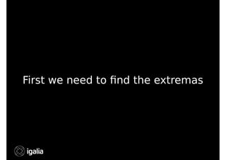 First we need to ﬁnd the extremas

 