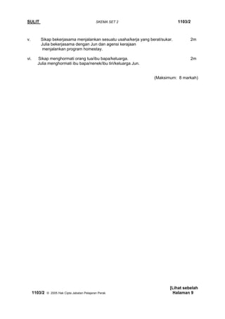 Skema Bm Kertas2 Set2