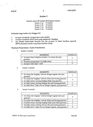 SULIT 5
Soalan 2
Markah penuh 35 markah dibahagikan kepada :
Soalan 2 (a) : 9 markah
Soalan 2 (b) : 9 markah
Soalan 2 (c): 8 markah
Soalan 2 (d) : 9 markah
Perhatian bagi soalan 2(a) hingga 2(d)
1. Jawapan hendaklah menggunakan ayat sendiri.
110312(PP)
2. Jawapan hendaklah dalam ayat yang sempurna / lengkap.
3. Jika disalin bulat-butat daripada teks dan jawapan itu betul, berikan separuh
(50%) daripada markah yang diperuntukkan sahaja
Panduan Pemarkahan Soalan Pemahaman.
1. Soalan 2 markah
DESKRIPSI MARKAH
• Jawapan tepat mengikut konteks / isi cukup dan ayat 2
gramatis
• Jawapan kurang tepat / isi tidak cukup I
• Jawapan tidak tepat / salah 0
2. Soalan 3 markah
DESKRIPSI MARKAH
• lsi cukup dan lengkap / reIevan dengan tugasan dan ayat
3
gramatis
• lsi cukup dan lengkap / relevan tetapi ayat kurang gramatis
2
• lsi tidak cukup / kurang lengkap tetapi ayat gramatis
• lsi tidak cukup / kurang lengkap dan ayat kurang gramatis I
• lsi tidak betul / tidak relevan dengan tugasan, ayat gramatis 0
3. Soalan 4 markah
DESKRIPSI MARKAH
• lsi cukup dan lengkap / relevan dengan tugasan dan ayat
4
gramatis
• lsi cukup dan lengkap / relevan tetapi ayat kurang gramatis 3
• lsi tidak cukup / kurang lengkap tetapj ayat masih gramatis 2
• lsitidak cukllp / kurang reievan dan ayat kurang gramatis I
• lsi tidak betul / tidak relevan dengan tugasan, ayat gramatis 0
110312 © Hak cipta terpelihara SULIT
-
www.lamanbahasa.wordpress.com
 