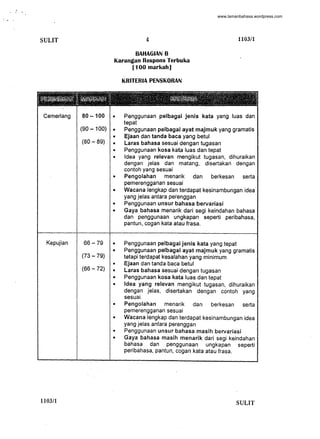 SULIT
Cemerlang
Kepujian
1103/1
4
BAHAGIAN B
Karangan Respons Terbuka
[ 100 markah]
KRITERIA PENSKORAN
1103/1
80 -100 • Penggunaan pelbagai jenis kata yang luas dan
tepat
(90 -100) •
(80 - 89)
66-79
(73 -79)
(66 -72)
•
•
•
•
•
•
•
•
•
•
•
•
•
•
•
•
•
•
Penggunaan pelbagai ayat majmuk yang gramatis
Ejaan dan tanda baca yang betul
Laras bahasa sesuai dengan tugasan
Penggunaan kosa kata luas dan tepat
Idea yang relevan mengikut tugasan, dihuraikan
dengan jelas dan matang, disertakan dengan
contoh yang sesuai
Pengolahan menarik dan berkesan serta
pemerengganan sesuai
Wacana lengkap dan terdapat kesinambungan idea
yang jelas antara perenggan
Penggunaan unsur bahasa bervariasi
Gaya bahasa menarik dari segi keindahan bahasa
dan penggunaan ungkapan seperti peribahasa,
pantun, cogan kata atau frasa.
Penggunaan pelbagai jenis kata yang tepat
Penggunaan pelbagai ayat majmuk yang gramatis
tetapi terdapat kesalahan yang minimum
Ejaan dan tanda baca betul
Laras bahasa sesuai dengan tugasan
Penggunaan kosa kata luas dan tepat
Idea yang relevan mengikut tugasan, dihuraikan
dengan jelas, disertakan dengan contoh yang
sesuai.
Pengolahan menarik dan berkesan serta
pemerengganan sesuai
Wacana lengkap dan terdapat kesinambungan idea
yang jelas antara perenggan
Penggunaan unsur bahasa masih bervariasi
Gaya bahasa masih menarik dari segi keindahan
bahasa dan penggunaan ungkapan seperti
peribahasa, pantun, cogan kala atau frasa.
SULIT
-
www.lamanbahasa.wordpress.com
 