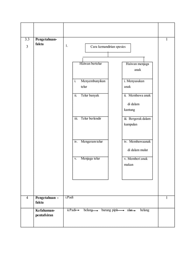 skema diagram kulkas 2 pintu - Skema Diagram Kulkas 2 Pintu: ...