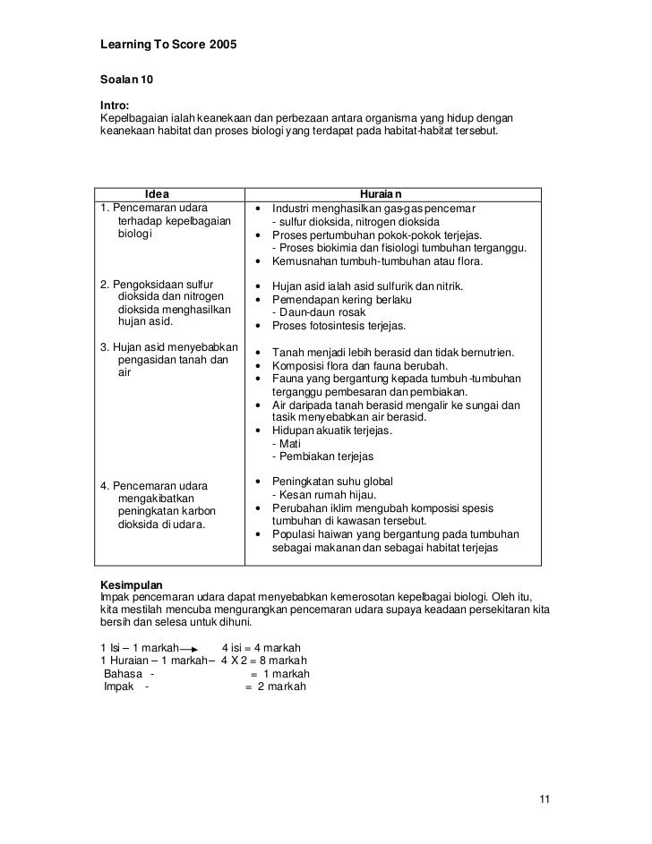 Skema Stpm Pam Kertas2 Set2