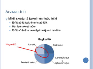 ATVINNULÍFIÐ
   Mikill skortur á tæknimenntuðu fólki
       Erfitt að fá tæknimenntað fólk
       Hár launakostnaður
       Erfitt að halda tæknifyrirtækjum í landinu


                              Hagkerfið
Hugverkið            Annað                 Áliðnaður




                                             Landbúnaður
                                                  og
               Ferðaiðnaður                  sjávarútvegur
 