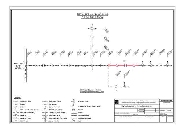 skema diagram riveb flat sederhana - Pemahaman Mendalam Tentang Ske...