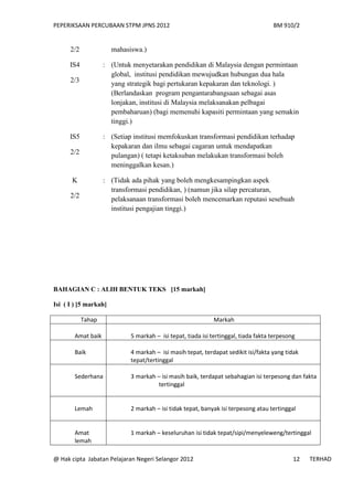 PEPERIKSAAN PERCUBAAN STPM JPNS 2012                                                 BM 910/2


      2/2              mahasiswa.)

      IS4           : (Untuk menyetarakan pendidikan di Malaysia dengan permintaan
                      global, institusi pendidikan mewujudkan hubungan dua hala
      2/3             yang strategik bagi pertukaran kepakaran dan teknologi. )
                      (Berlandaskan program pengantarabangsaan sebagai asas
                      lonjakan, institusi di Malaysia melaksanakan pelbagai
                      pembaharuan) (bagi memenuhi kapasiti permintaan yang semakin
                      tinggi.)

      IS5           : (Setiap institusi memfokuskan transformasi pendidikan terhadap
                      kepakaran dan ilmu sebagai cagaran untuk mendapatkan
      2/2             pulangan) ( tetapi ketaksuban melakukan transformasi boleh
                      meninggalkan kesan.)

       K            : (Tidak ada pihak yang boleh mengkesampingkan aspek
                      transformasi pendidikan, ) (namun jika silap percaturan,
      2/2             pelaksanaan transformasi boleh mencemarkan reputasi sesebuah
                      institusi pengajian tinggi.)




BAHAGIAN C : ALIH BENTUK TEKS [15 markah]

Isi ( I ) [5 markah]

            Tahap                                            Markah

        Amat baik            5 markah – isi tepat, tiada isi tertinggal, tiada fakta terpesong

        Baik                 4 markah – isi masih tepat, terdapat sedikit isi/fakta yang tidak
                             tepat/tertinggal

        Sederhana            3 markah – isi masih baik, terdapat sebahagian isi terpesong dan fakta
                                       tertinggal


        Lemah                2 markah – isi tidak tepat, banyak isi terpesong atau tertinggal


        Amat                 1 markah – keseluruhan isi tidak tepat/sipi/menyeleweng/tertinggal
        lemah

@ Hak cipta Jabatan Pelajaran Negeri Selangor 2012                                           12   TERHAD
 