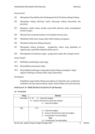 PEPERIKSAAN PERCUBAAN STPM JPNS 2012                                             BM 910/2


Kesan Positif

IS1       Memajukan Penyelidikan dan Pembangunan (R & D) dalam pelbagai bidang.

IS2       Memajukan bidang teknologi satelit, khususnya bidang komunikasi dan
          penyiaran

IS3       Mengesan sumber bahan mentah yang boleh diterokai untuk meningkatkan
          ekonomi negara

IS4       Meramal dan memantau keadaan serta kejadian bencana alam

IS5       Melahirkan lebih ramai tenaga mahir dalam bidang aeroangkasa

IS6       Membantu kelancaran bidang pelayaran

IS7       Memajukan bidang perubatan. -penghasilan vaksin yang dijalankan di
          angkasa lepas yang bebas daripada tarikan graviti.

IS8       Meningkatkan keselamatan negara - pengesanan senjata dan serangan musuh

Kesan Negatif

IS 9      Melibatkan perbelanjaan yang tinggi

IS10      Menyebabkan pencemaran udara

IS11      Menyebabkan kehilangan tenaga pakar dalam bidang aeroangkasa -kapal
          angkasa Challenger meletup sebaik sahaja dilancarkan.

Kesimpulan

      -   Penglibatan negara dalam bidang aeroangkasa ini bukanlah suatu pembaziran
          melainkan satu lagi tanda kemajuan negara dalam bidang sains dan teknologi.

BAHAGIAN B: MERUMUSKAN KARANGAN [20 Markah]

Isi: 10 markah

           Tahap                                         Markah
          Amat Baik   9 - 10 : IU - Tepat dan lengkap
                       IS - Cukup isi (lima/enam), tepat dan lengkap
                                         K - tepat dan lengkap

          Baik               7-8 :
                                     IU - Tepat dan lengkap
                                     IS - Cukup isi (lima/enam), tepat dan lengkap
                                     K - Kurang tepat / kurang lengkap
                                               Atau
                                     IU - Kurang tepat / kurang lengkap
@ Hak cipta Jabatan Pelajaran Negeri Selangor 2012                                     8    TERHAD
 