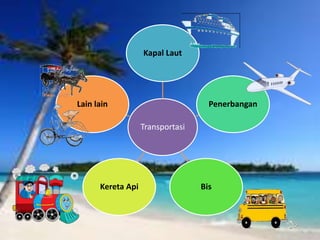 Transportasi
Kapal Laut
Penerbangan
BisKereta Api
Lain lain
 