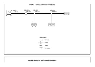 skema jalur diagram i 8160 - Pemahaman Mendalam Tentang Ske...