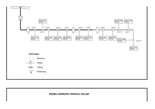 skema jalur diagram i 8160 - Pengenalan Skema Jalur dan Pen...