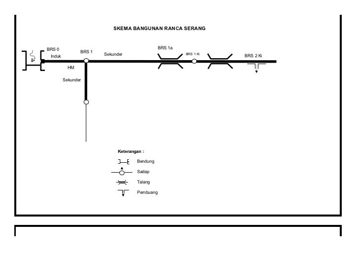 skema diagram kontaktor chint - Mengapa Skema Diagram Penting ...