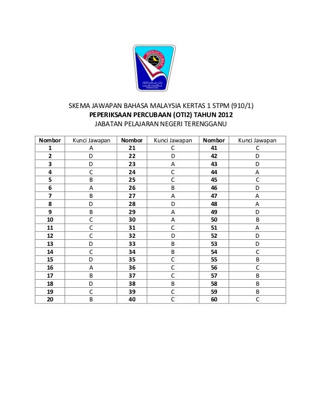 Skema jawapan bahasa melayu 1 trial 2012