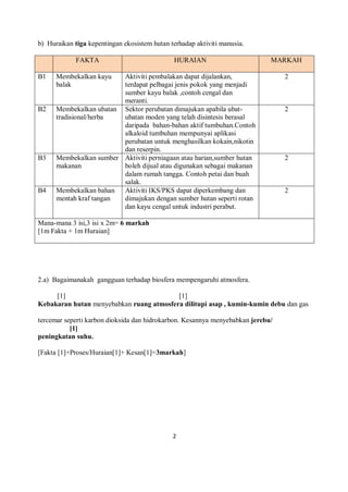 2
b) Huraikan tiga kepentingan ekosistem hutan terhadap aktiviti manusia.
FAKTA HURAIAN MARKAH
B1 Membekalkan kayu
balak
A...