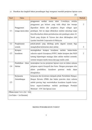 Percubaan Stpm 2019 Skema Geografi Semester 3 Pahang