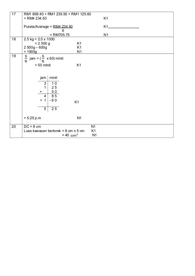 Skema Jawapan Mt T5 Kertas 2