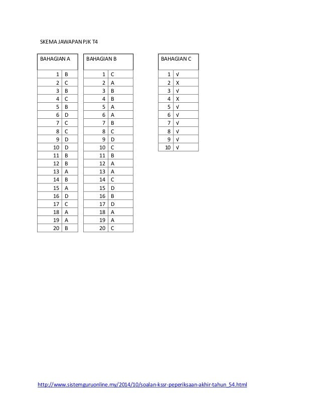 soalan dan jawapan spm 2019 6 soalan dan jawapan spm 2019 7