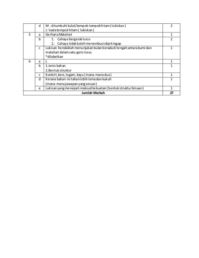 Skema Jawapan Sains Tahun 6 Skema Jawapan Sains Tahun 6